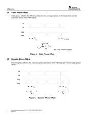 CDCV855IPWG4 数据规格书 4