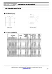 CDRH5D18NP-220NC datasheet.datasheet_page 2