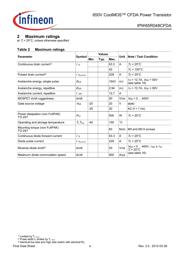 IPW65R048CFDA datasheet.datasheet_page 4