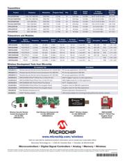 RFPIC12F675HT-I/SS datasheet.datasheet_page 2