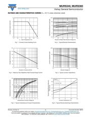 MURS340HE3/9@ datasheet.datasheet_page 3