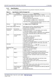 M30879FKBGP#U3 datasheet.datasheet_page 4