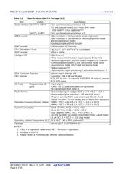 M30879FKBGP#U3 datasheet.datasheet_page 5