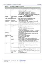 M30879FLBGP#U3 datasheet.datasheet_page 6