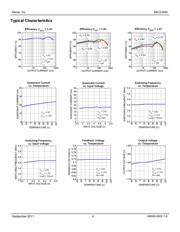 MIC23050-4YML-TR datasheet.datasheet_page 4