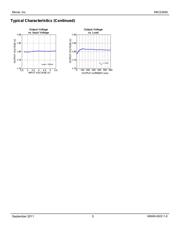 MIC23050-4YML-TR datasheet.datasheet_page 5