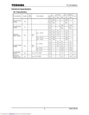TC7SH04FS datasheet.datasheet_page 3