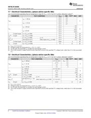 SN74LVC4245ADB datasheet.datasheet_page 6