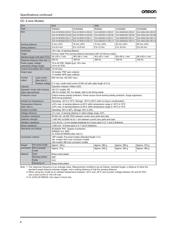 E2A-M08KN04-M1-C2 datasheet.datasheet_page 4