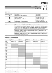 B32912B3224M000 datasheet.datasheet_page 3