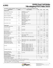 A3992SLP-T datasheet.datasheet_page 4