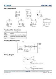 RT9818C-29GV datasheet.datasheet_page 2