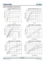 RT9818C-29GV datasheet.datasheet_page 5