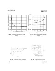 IRF7701 datasheet.datasheet_page 6