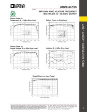 HMC329LC3BTR datasheet.datasheet_page 2