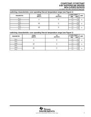 CY74FCT540T datasheet.datasheet_page 5