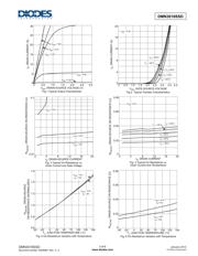 DMN3018SSD-13 datasheet.datasheet_page 3