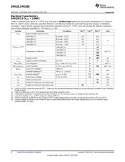 LM4128AQ1MFX2.5/NOPB datasheet.datasheet_page 4