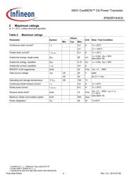 IPS65R1K4C6AKMA1 datasheet.datasheet_page 4