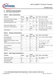 IPS65R1K4C6AKMA1 datasheet.datasheet_page 6