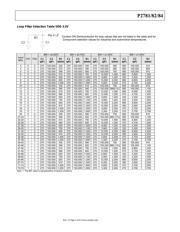 P2781AF-08SR datasheet.datasheet_page 3