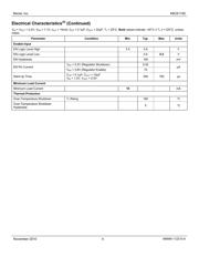 MIC61150YMME datasheet.datasheet_page 4