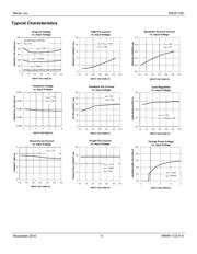 MIC61150YMME datasheet.datasheet_page 5