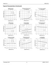 MIC61150YMME datasheet.datasheet_page 6