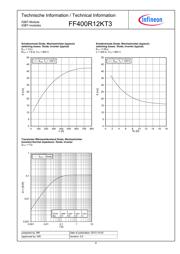 FF400R12KT3 数据规格书 6