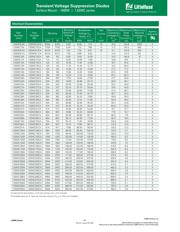 1.5SMC480A datasheet.datasheet_page 2