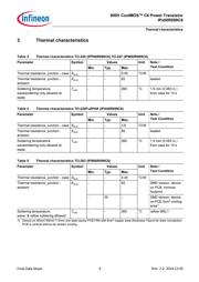 IPW60R099C6 datasheet.datasheet_page 5