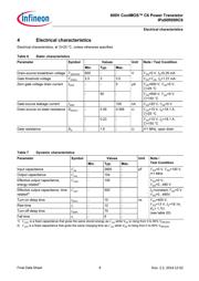 IPW60R099C6 datasheet.datasheet_page 6