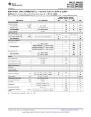 OPA2322AIDGKR datasheet.datasheet_page 3