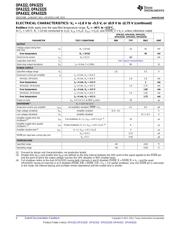 OPA2322AIDGKR datasheet.datasheet_page 4
