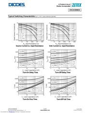 ZXGD3006E6 datasheet.datasheet_page 5