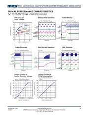 MP3302DJ datasheet.datasheet_page 5