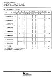 SN74HC157APWR datasheet.datasheet_page 4