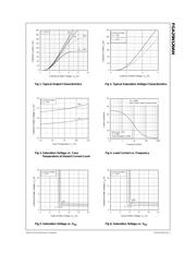 FGA25N120AN datasheet.datasheet_page 3