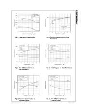 FGA25N120AN datasheet.datasheet_page 4