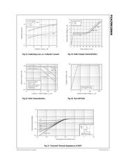 FGA25N120AN datasheet.datasheet_page 5