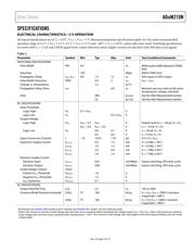 ADUM242D0BRIZ datasheet.datasheet_page 4