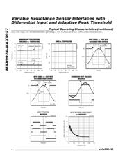 MAX9926UAEE/V+ datasheet.datasheet_page 6