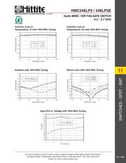 HMC546LP2E datasheet.datasheet_page 4