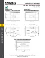 HMC546LP2E datasheet.datasheet_page 5