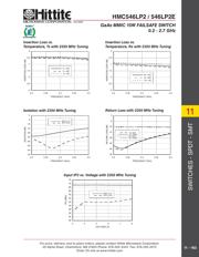 HMC546LP2E datasheet.datasheet_page 6