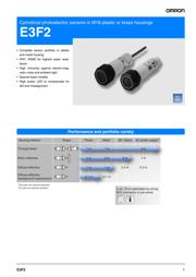 E3F2-DS10B4-M 10M 数据规格书 1