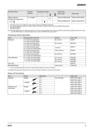 E3F2-DS10B4-S datasheet.datasheet_page 3