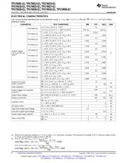 TPS76915QDBVRG4Q1 datasheet.datasheet_page 4