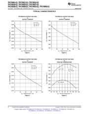 TPS76915QDBVRG4Q1 datasheet.datasheet_page 6