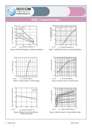 IS281D datasheet.datasheet_page 3